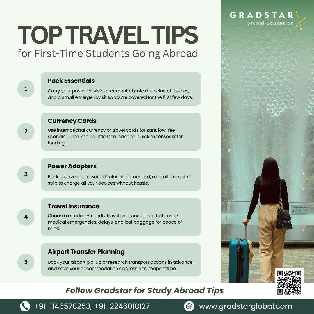 Travel Tips for Academic Movers Going Abroad - Delhi